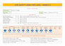 do job hazard analysis, activity hazard analysis and risk assessment